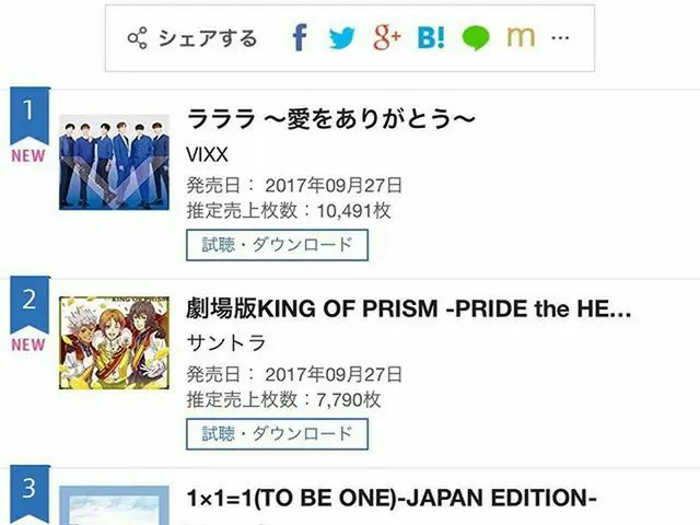 VIXX レオ、SNS更新。