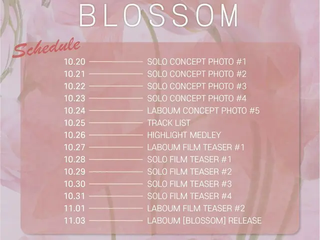 【t公式】LABOUM、[ #LABOUM] LABOUM 3rd MINI ALBUM [BLOSSOM] COMEBACK SCHEDULER 🌷2021