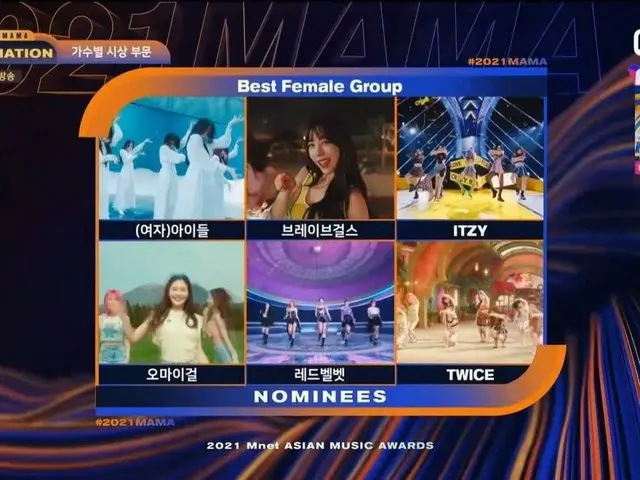 「2021MAMA」、Best Feｍale Groupノミネート発表