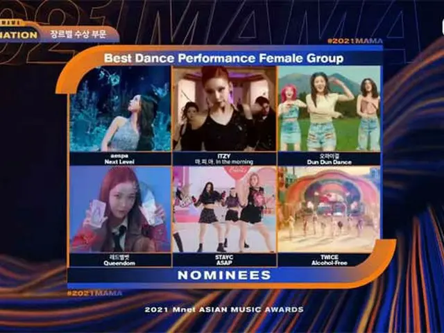 「2021MAMA」、Best Dance Performance Female Groupノミネート発表