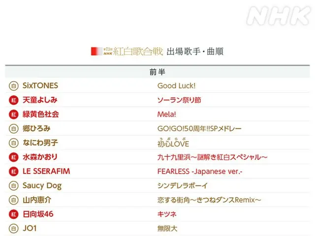 NHK紅白歌合戦の曲順発表