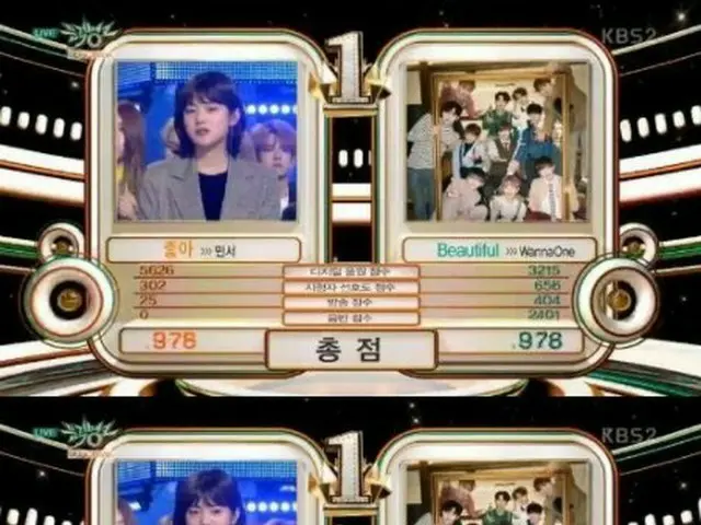 Wanna One、本日の1位