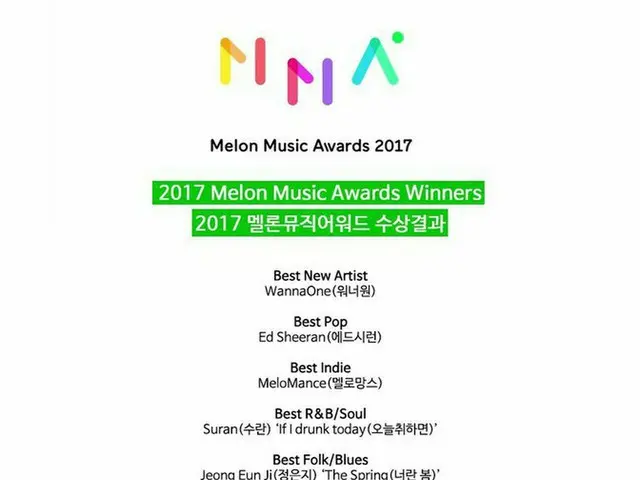 GFRIEND、「2017MMA」受賞記念