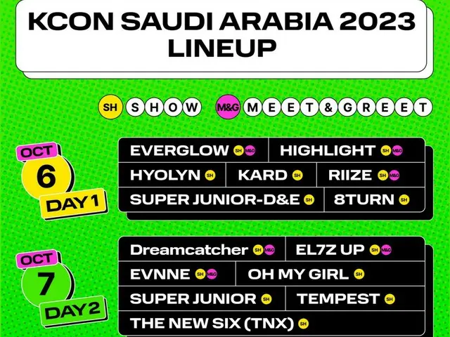 「KCON SAUDIARABIA 2023」、LINEUPを発表。