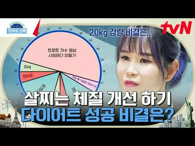 テレビでストリーミング:世界人が送る健康シグナル{70億の選択}毎週[木]午前9時tvN放送#テレビでストリーミング