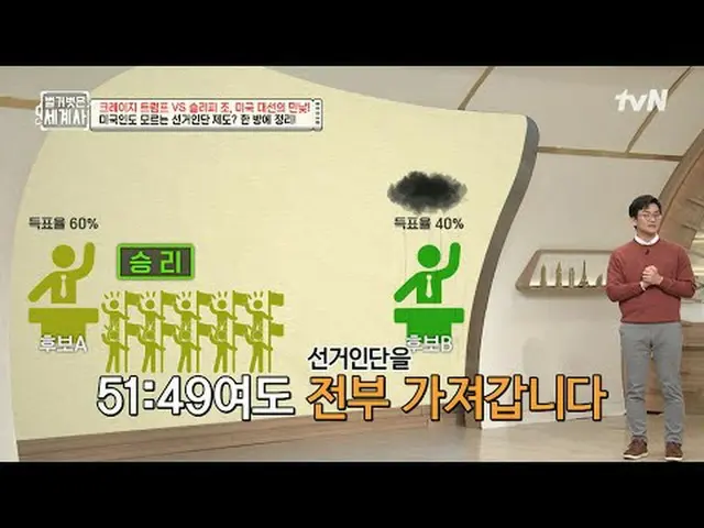 テレビでストリーミング: 148回|クレイジートランプVSスリッピージョー、アメリカ大統領選手の敏感！ 〈裸の世界史〉 [火]夜10:10 tvN放送 #裸の世