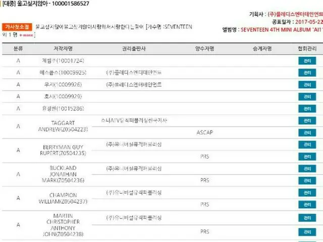 SEVENTEEN、盗作論争が打開