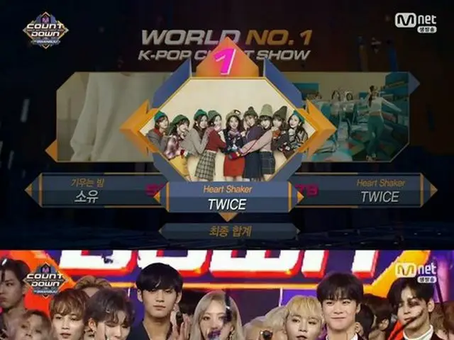 TWICE、Mnet「MCOUNTDOWN」で1位