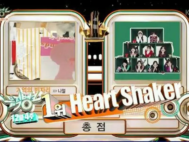 TWICE、今年最後のKBS「MUSIC BANK」で1位
