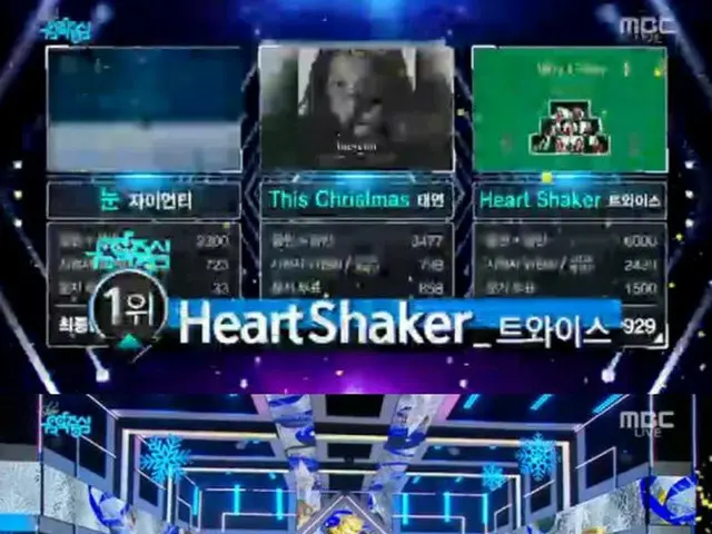 TWICE、本日の1位