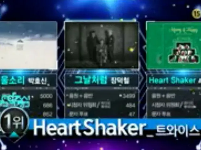 TWICE、本日の1位