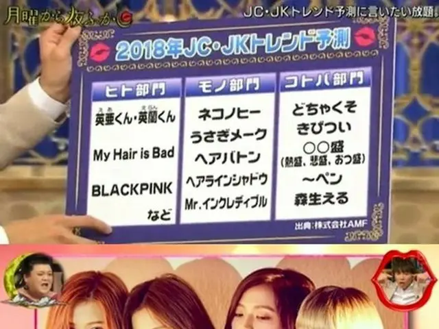 BLACKPINK、「月曜から夜ふかし」で「2018年JC・JKトレンド予測」にランクイン