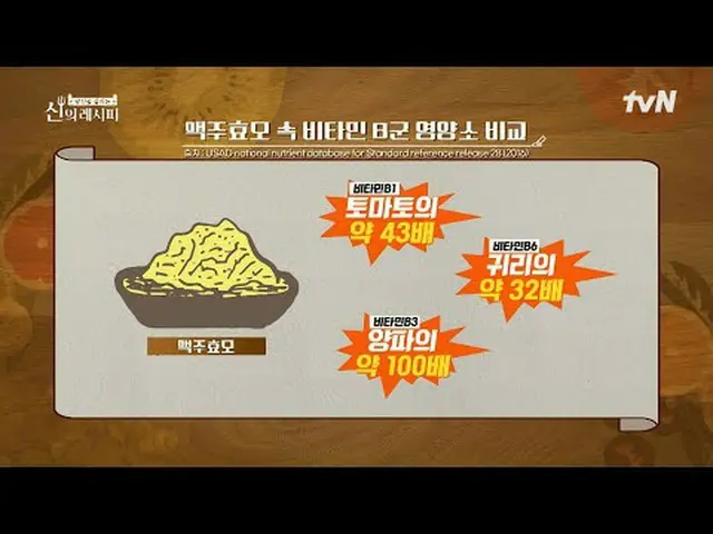 テレビでストリーミング:世界のすべての食べ物と神のレシピに会うと、料理はより美味しく、より健康になります