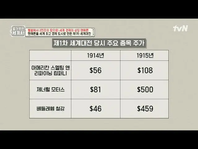 テレビでストリーミング: 184回| 〈裸の世界史〉 [火]夜10:10 tvN放送 #裸の世界史 #ウンジウォン(Sechs Kies)_  #キュヒョン #