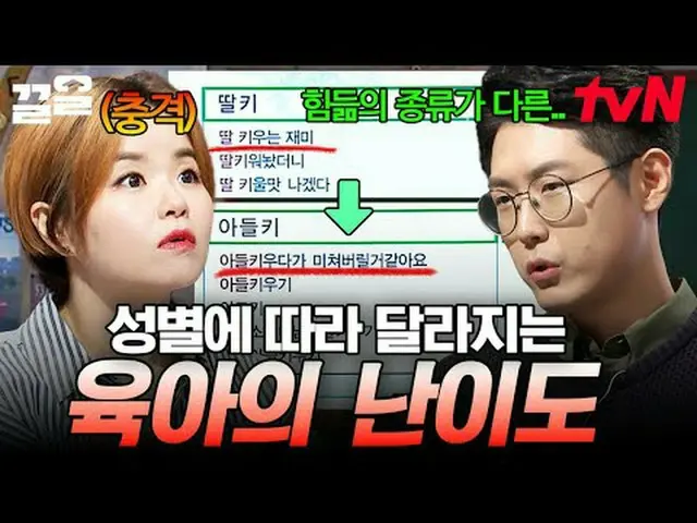 テレビでストリーミング: #tvN #たぶん大人tvN レジェンドバラエティ引き上げ～アップ↗↗ #テレビでストリーミング