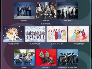 MUSIC EXPO LIVE 2025