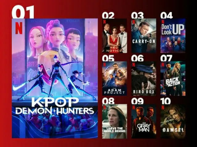 ［韓流］「Ｋ―ＰＯＰガールズ！」　ネトフリ累計視聴数が歴代１位に