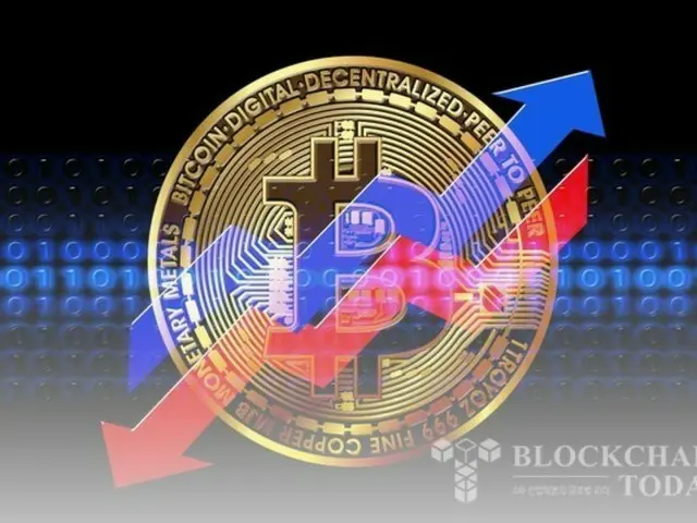 ビットコイン、11万7000ドルを予想…主要支持線の回復か否かに注目