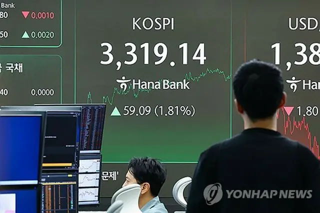 ハナ銀行本店のディーリングルームのモニターに表示されたＫＯＳＰＩ＝１０日、ソウル（聯合ニュース）