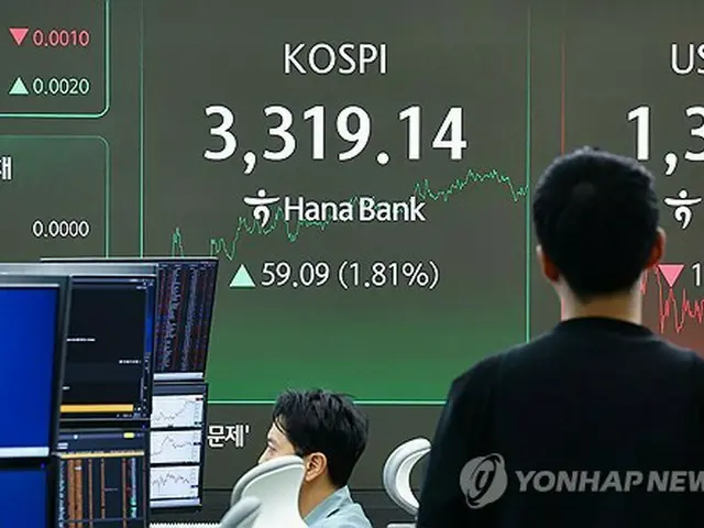 ハナ銀行本店のディーリングルームのモニターに表示されたＫＯＳＰＩ＝１０日、ソウル（聯合ニュース）