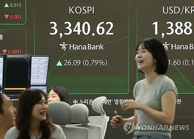 取引時間中のハナ銀行本店のディーリングルーム＝１１日、ソウル（聯合ニュース）