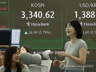 韓国総合株価指数　２日連続で取引時間中の過去最高値更新