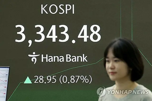 ハナ銀行本店のディーリングルームのモニターに表示された取引時間中のＫＯＳＰＩ＝１１日、ソウル（聯合ニュース）