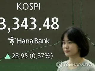 韓国総合株価指数　取引中・終値ともに過去最高値を２日連続更新