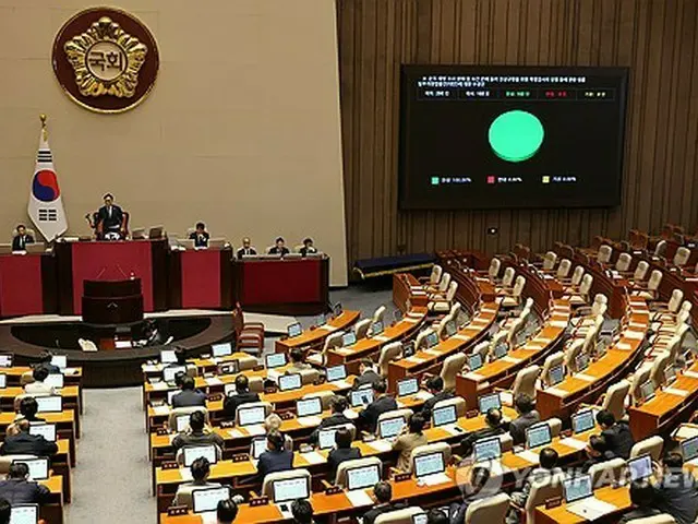 特別検察官任命３法を強化　改正案可決で期間延長・人員拡大へ＝韓国国会