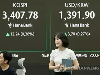 韓国総合株価指数　週明けも過去最高値更新でスタート