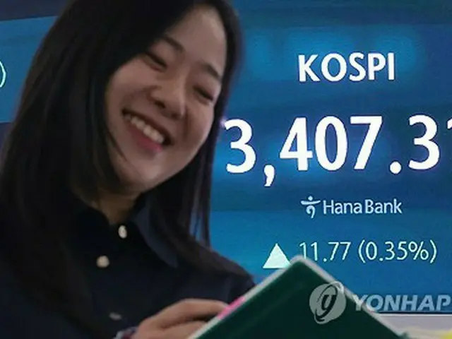 ハナ銀行本店のディーリングルームのモニターに表示されたＫＯＳＰＩの終値＝１５日、ソウル（聯合ニュース）