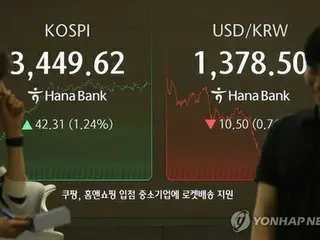 韓国総合株価指数　５日連続で史上最高値