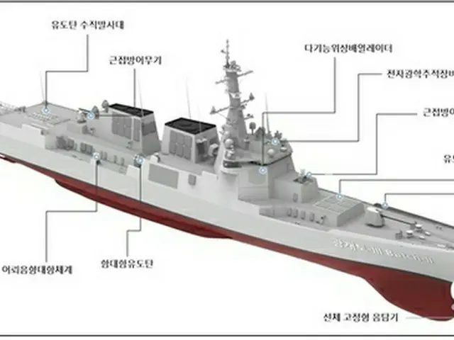 次世代イージス駆逐艦「茶山丁若鏞」進水　来年末海軍に引き渡し＝韓国