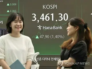 韓国総合株価指数が２日ぶり史上最高値　コスダックは年初来高値