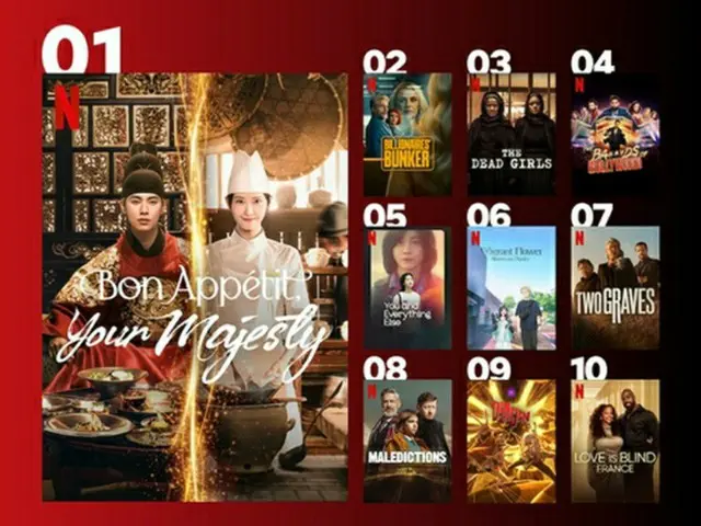 ［韓流］ドラマ「暴君のシェフ」　ネトフリ非英語部門で２週連続１位