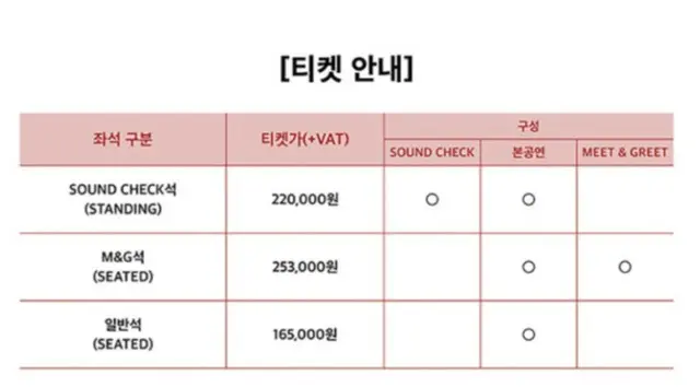 K-POPコンサートが2万円突破にファンたちは“揺れる”3