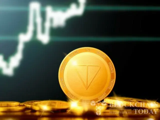 ナスダック上場企業アルファトン、3000万ドル規模のTON買い集め