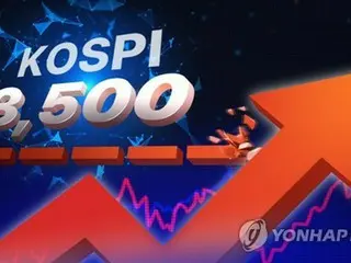 韓国総合株価指数　史上最高値を更新＝３５００突破