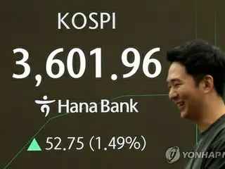 韓国総合株価指数　連休明けに一時３６００超え＝史上初