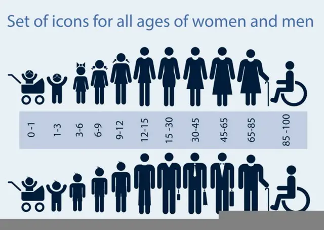 100年ぶり「20代より70代以上が多い」…4年連続で20代が「減少」＝韓国