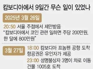 「月1000万ウォンもらえるって言ってたのに」…カンボジアで起きた恐ろしい犯罪＝韓国報道