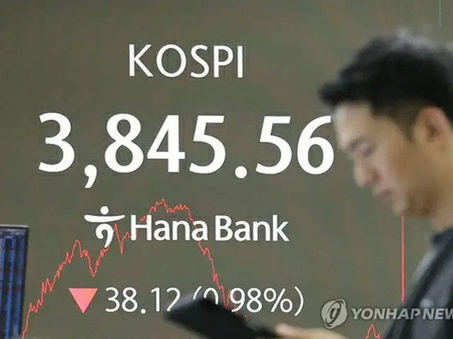 韓国総合株価指数　一時初の３９００超えも反落＝最高値更新ストップ