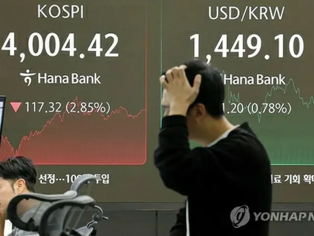 韓国総合株価指数が急落　２．８５％安＝一時６％超安