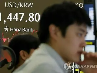 止まらぬウォン安ドル高　石油元売り・航空・鉄鋼・免税店など打撃