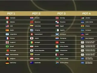 サッカーＷ杯抽選会　韓国「第２ポット」に＝日本などと同じ