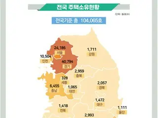 外国人が保有する住宅10.4万世帯のうち、57%が中国人の所有＝韓国報道