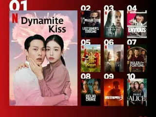 ［韓流］ドラマ「ダイナマイト・キス」　ネトフリ非英語部門１位