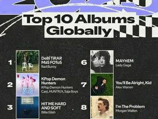 ［韓流］「ＫＰＯＰ！ガールズ」ＯＳＴ　今年のスポティファイ再生世界２位