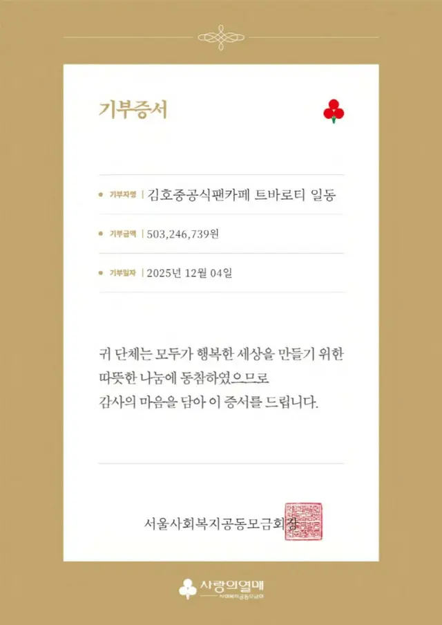 服役中のキム・ホジュン公式ファンカフェ「トバロティ」、年末も続く善行…約5億ウォンを寄付2