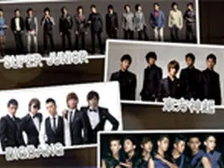 韓国最大の＜2009 DREAM CONCERT＞アリーナ席で観覧できるチャンス